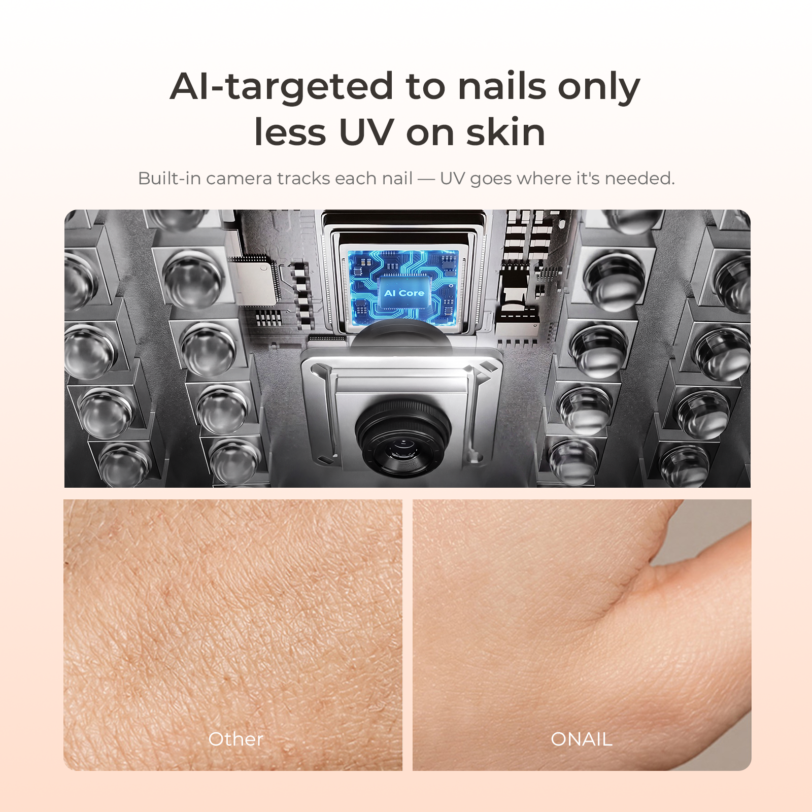 ONAIL 1 PRO MAX-Rechargeable AI Nail Lamp